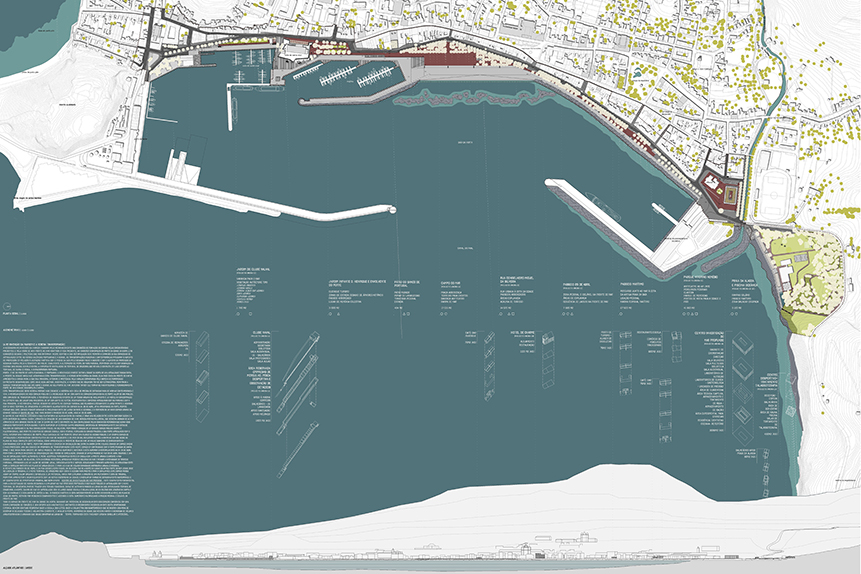 Horta's Waterfront
