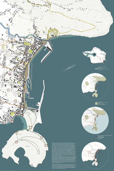 Horta's Waterfront