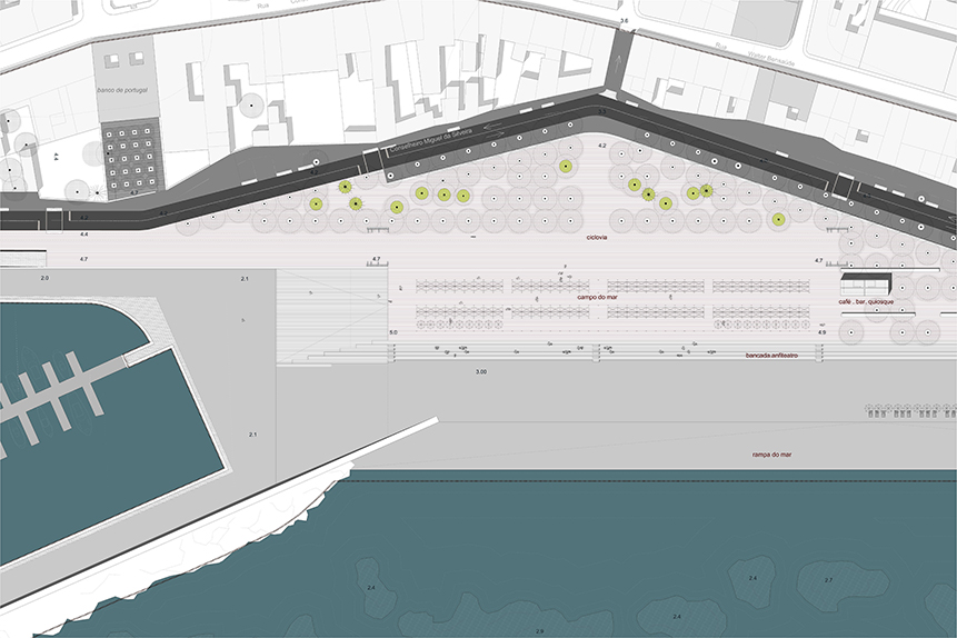 Horta's Waterfront