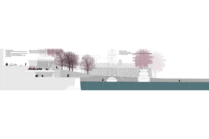 Horta's Waterfront