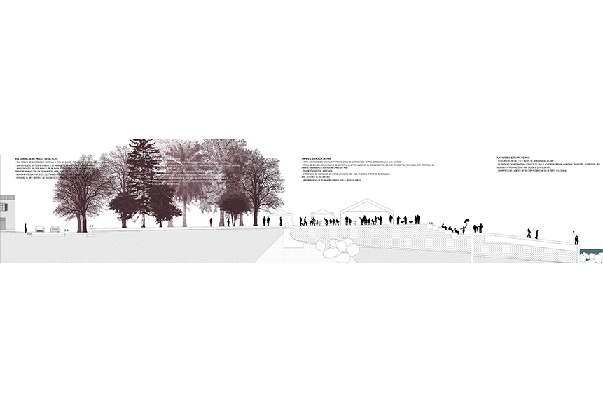 Horta's Waterfront